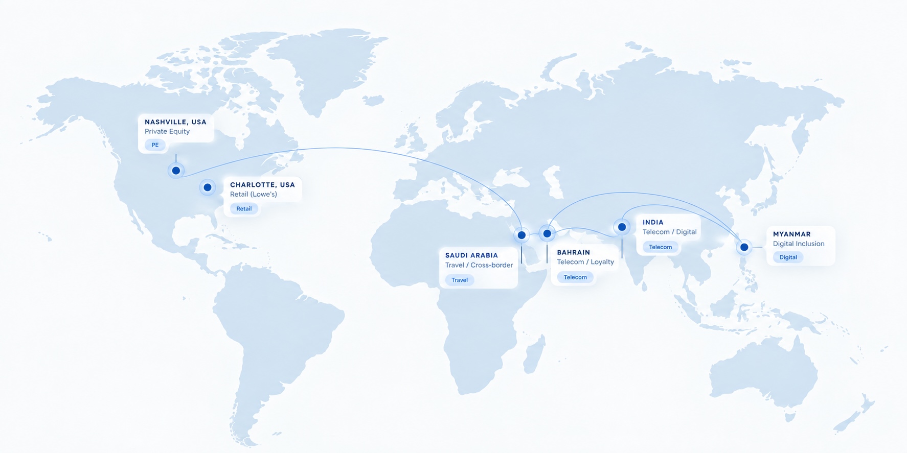 Map showing Anurag Chhaparia's global reach across the United States, Saudi Arabia, Bahrain, India, and Myanmar